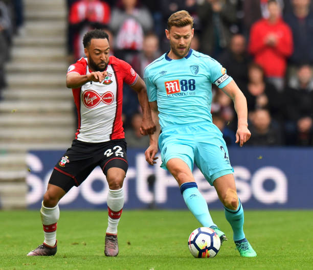 在战术调整 在战术调整